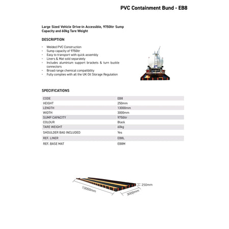 EB8 Portable Collapsible Containment Bund  - 13000x3000x250mm Portable Collapsible > Bund > Spill Containment > Spill Control > Romold > One Stop For Safety   